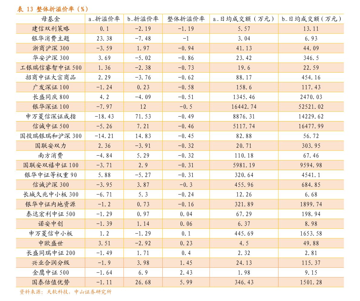 2024年12月 第158页