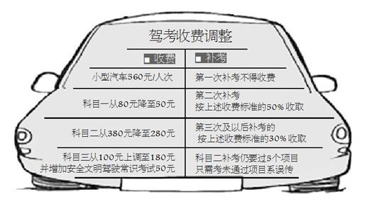 幻影追踪 第2页