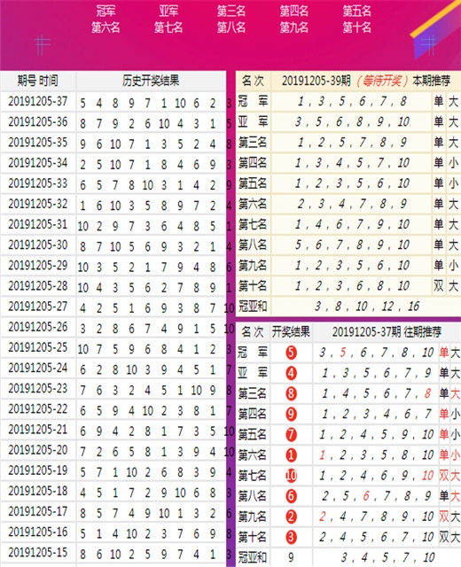 新澳六开彩历史开奖记录｜深度解答解释定义