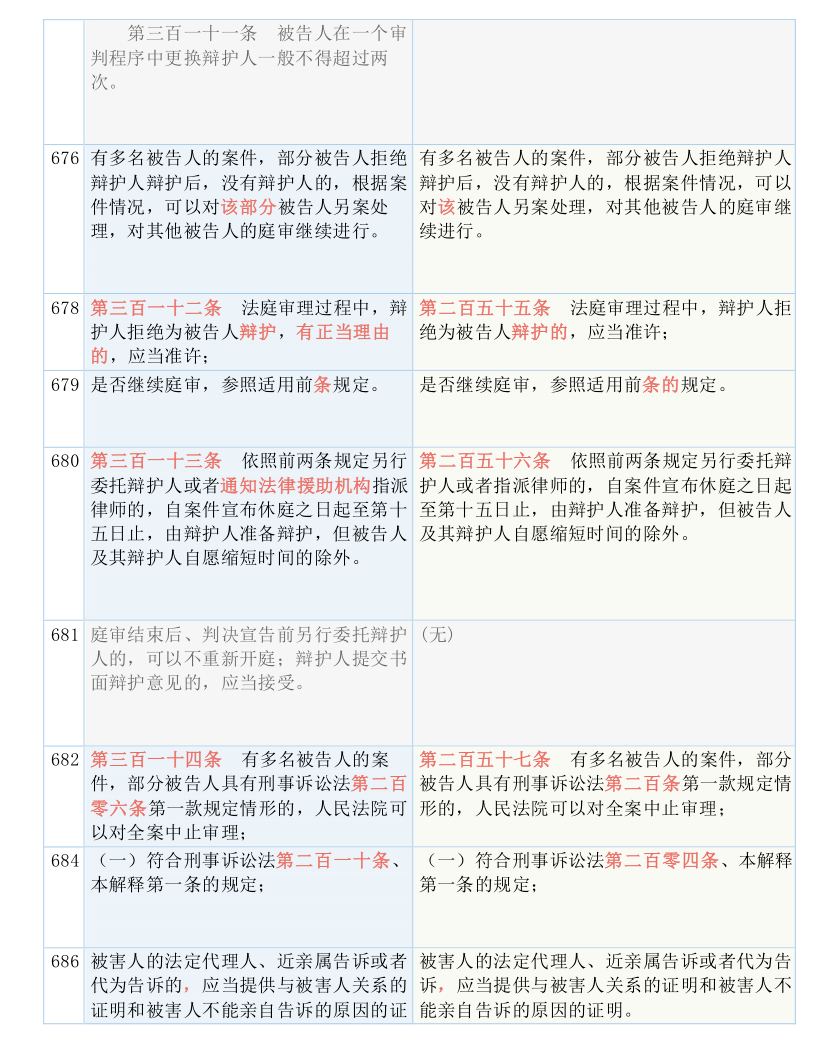 澳门一码一肖一待一中四不像｜准确资料解释落实