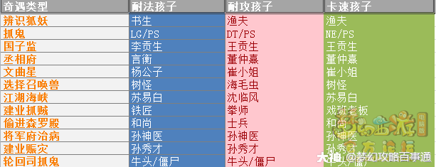 新澳天天开奖资料大全旅游攻略｜内容释义解释落实