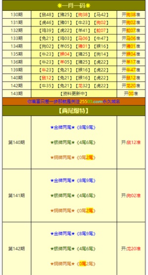 2024澳门六开奖彩查询记录｜折本精选解释落实