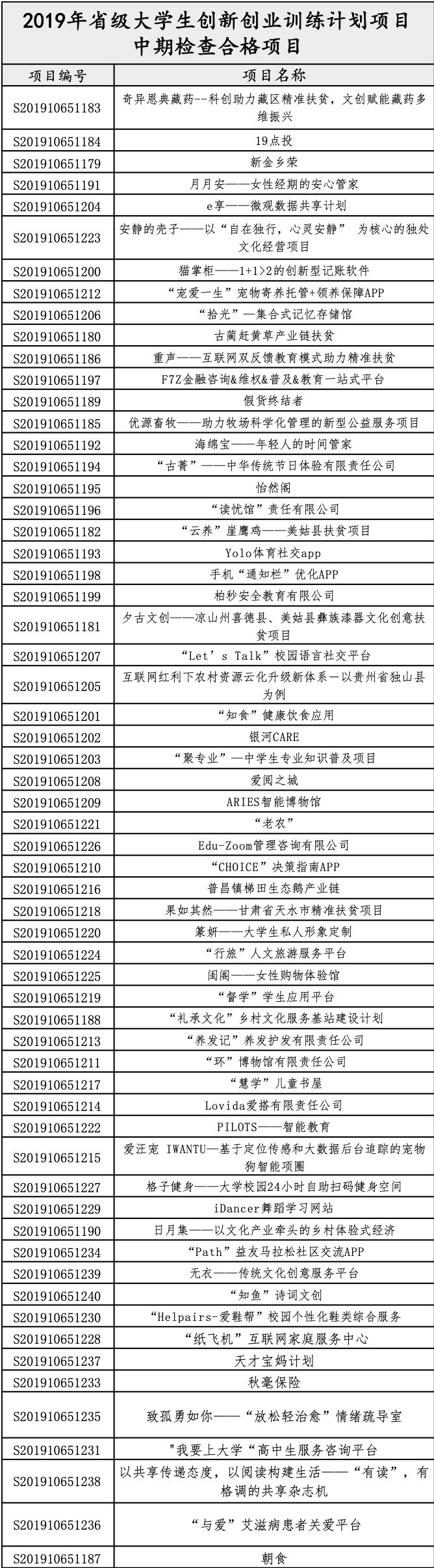 白小姐一码中期期开奖结果查询｜准确资料解释落实