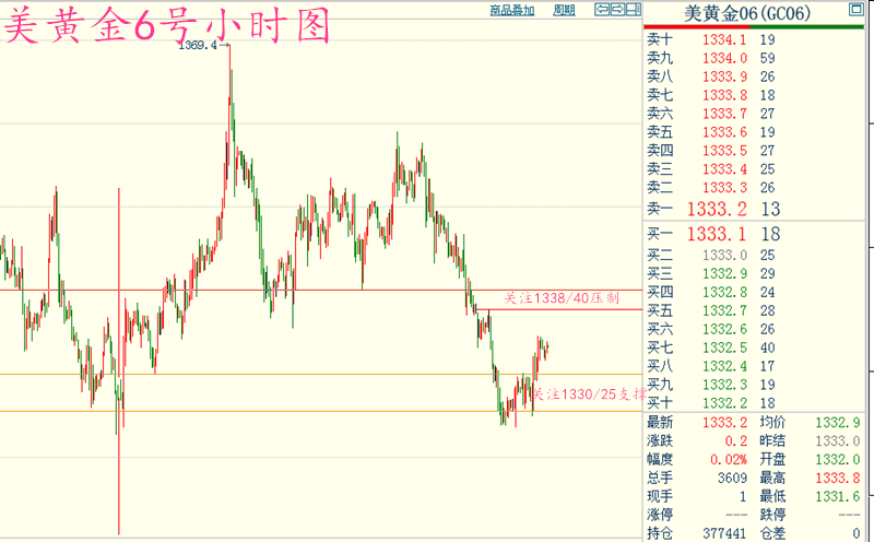 新澳门开奖历史记录走势图表｜实证解答解释落实