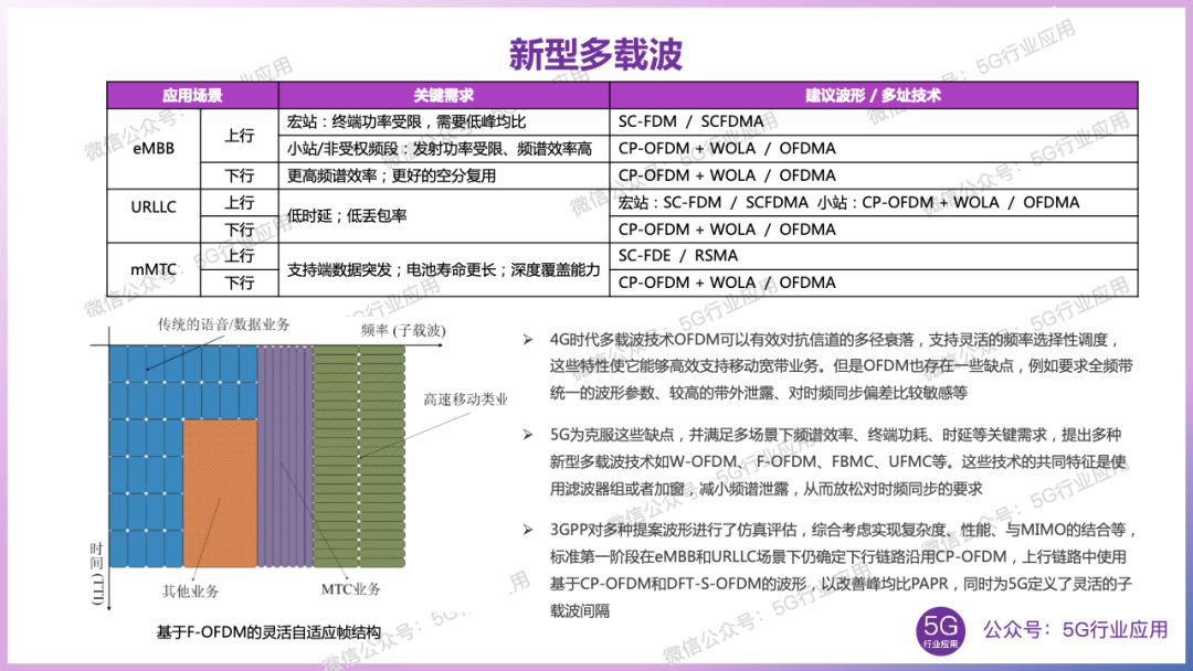 2024新澳门6合彩官方网｜深度解答解释定义