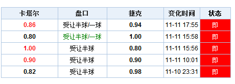 新澳门彩历史开奖记录与解析｜实证解答解释落实