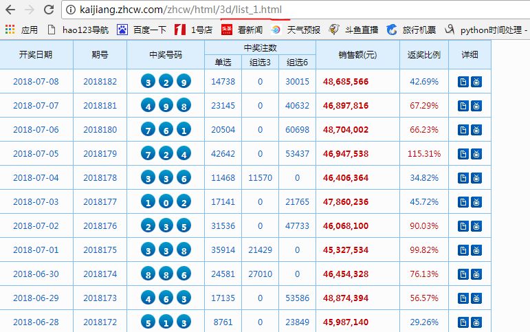 7777788888开奖结果｜准确资料解释落实