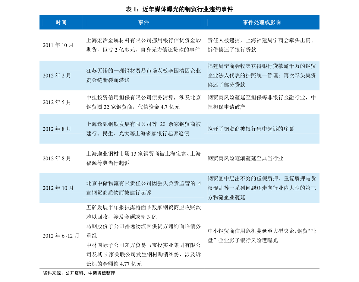 2024新奥历史开奖记录香港｜决策资料解释落实