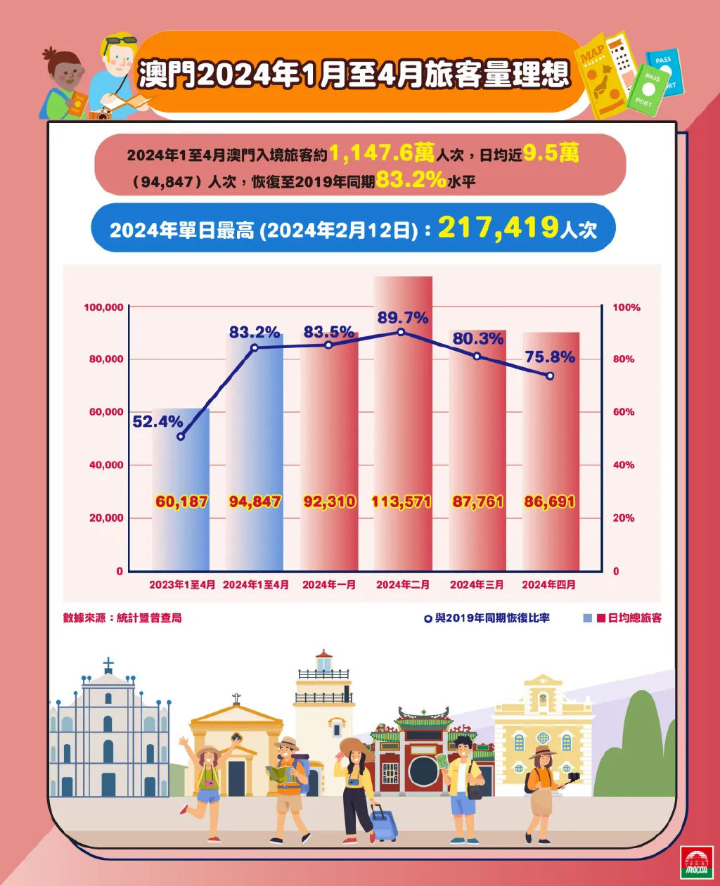 大众网官方澳门香港网｜准确资料解释落实