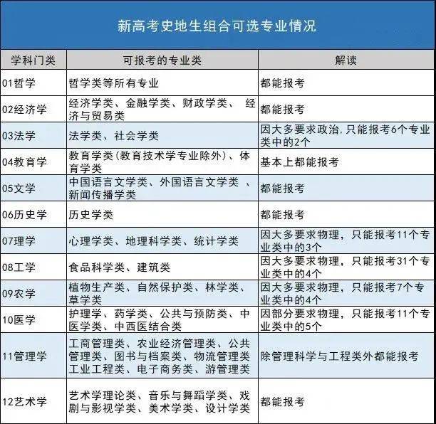 2024新澳门6合彩｜深度解答解释定义