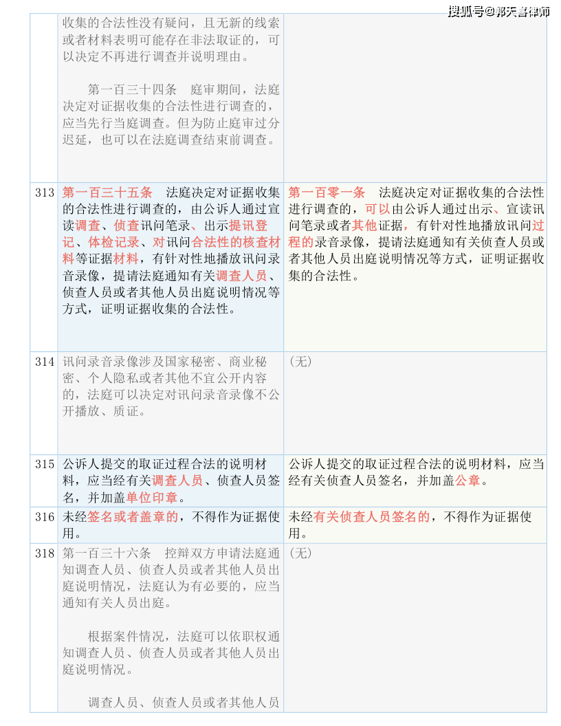 澳门一码一码100准确张子慧｜实证解答解释落实