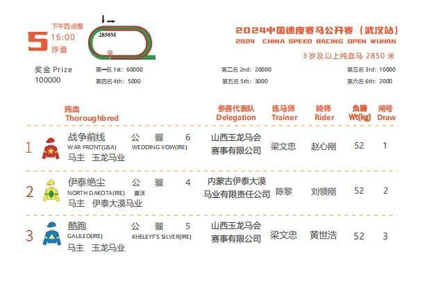 2024买马资料免费网站｜实证解答解释落实