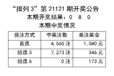 二四六香港天天开彩大全｜实证解答解释落实