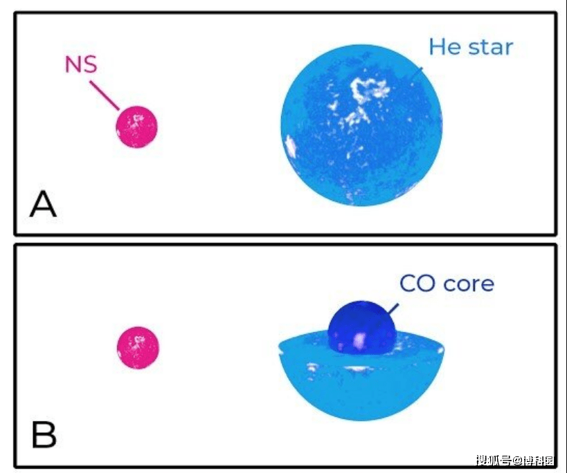 第138页