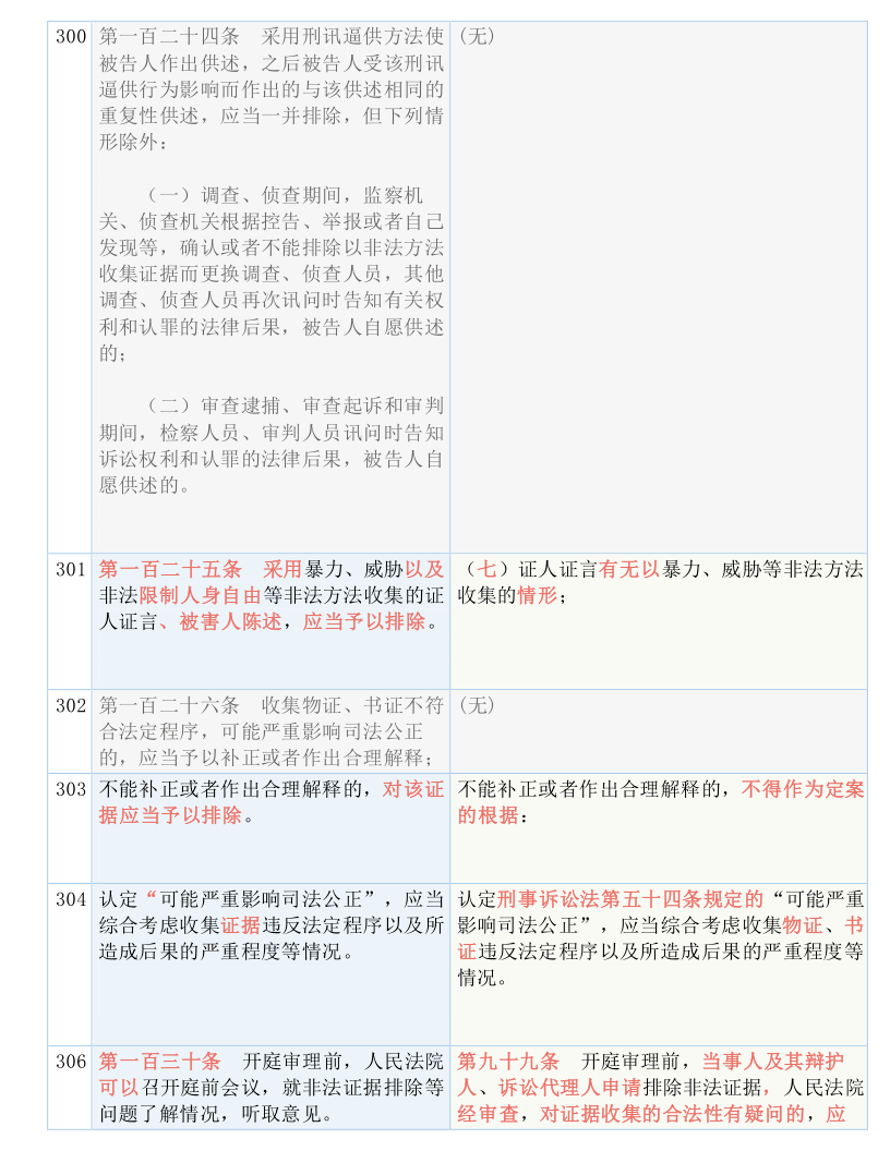 澳门一码一码100准确｜内容释义解释落实