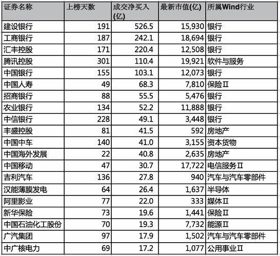 平面设计 第3页