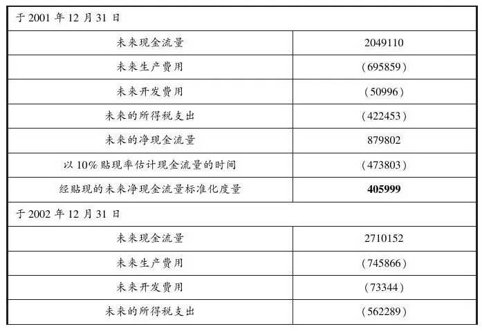 2024新澳今晚开奖号码139｜决策资料解释落实