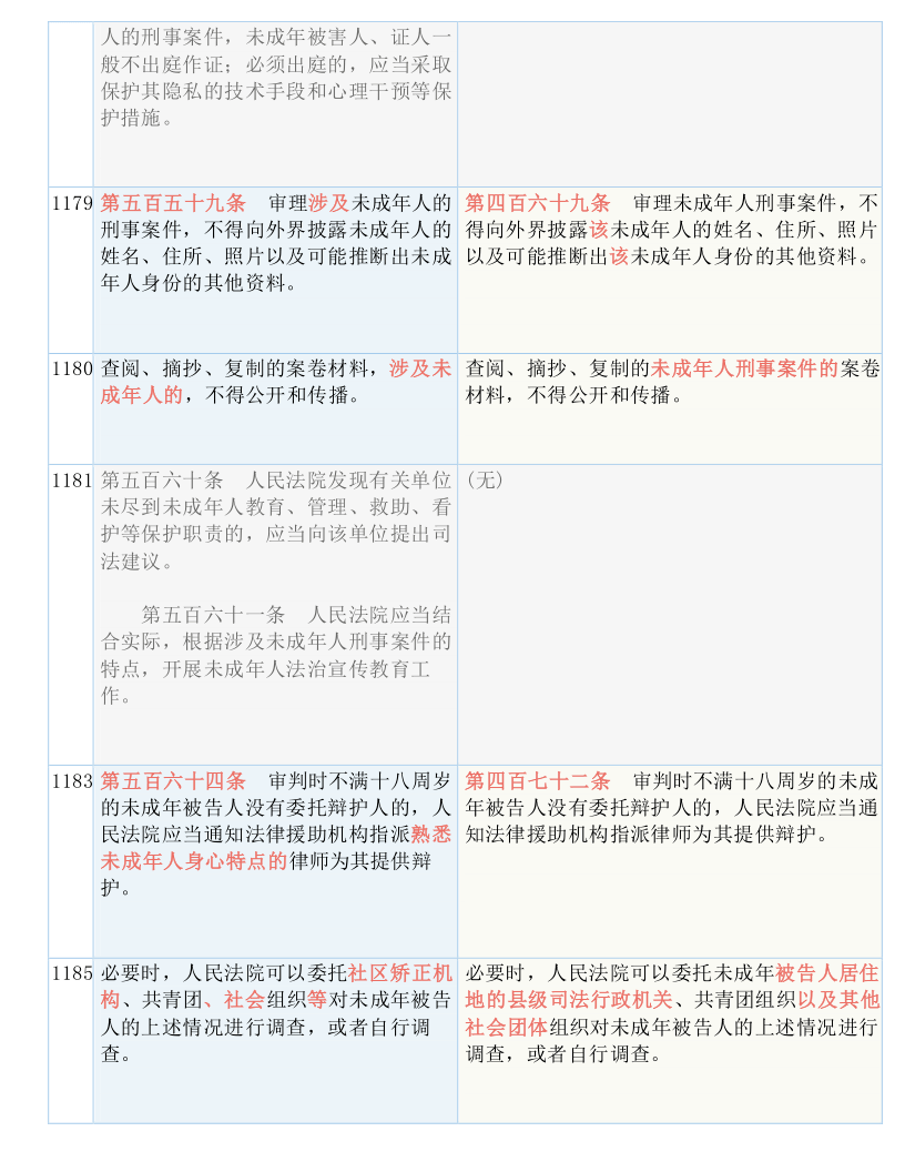 企讯达二肖四码｜决策资料解释落实