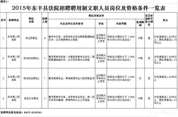 2025年1月2日 第9页