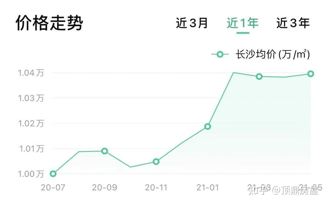 2025年1月18日